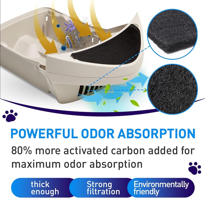 KOTESLLOE Carbon Filters for Litter Box Automated, 6 Pack Replacement Filters 9"×3" Thickened Type, Activated Carbon Filters Absorb Odor & Dust Control Moisture - Image 3